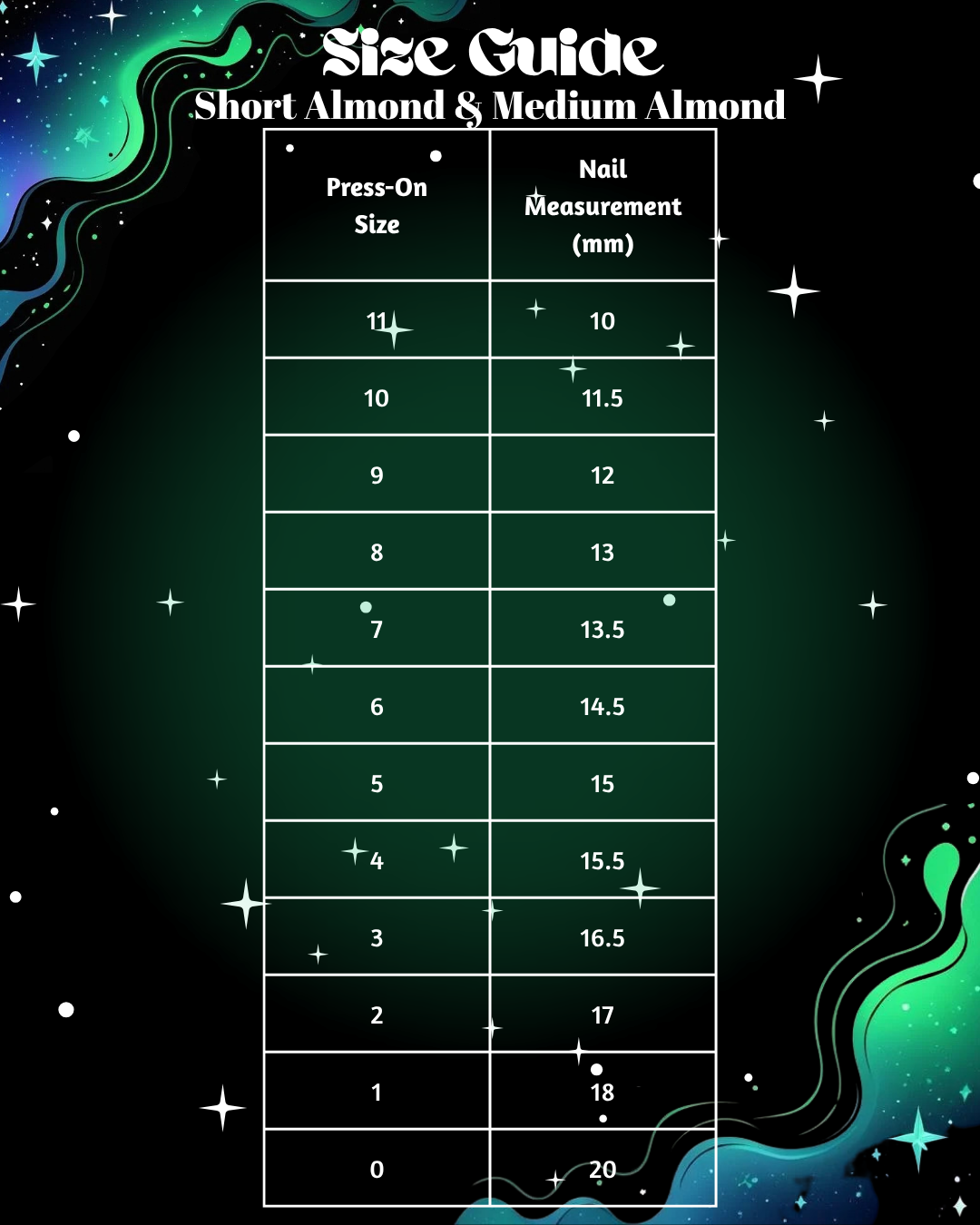 Fully Customisable Set